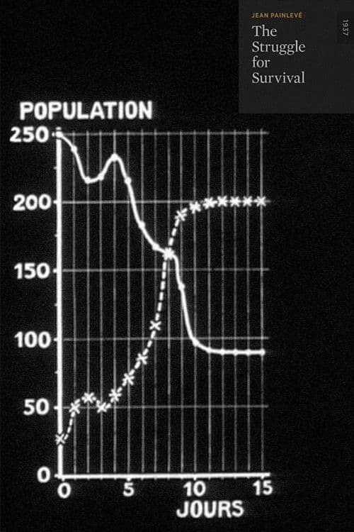 Poster for The Struggle for Survival