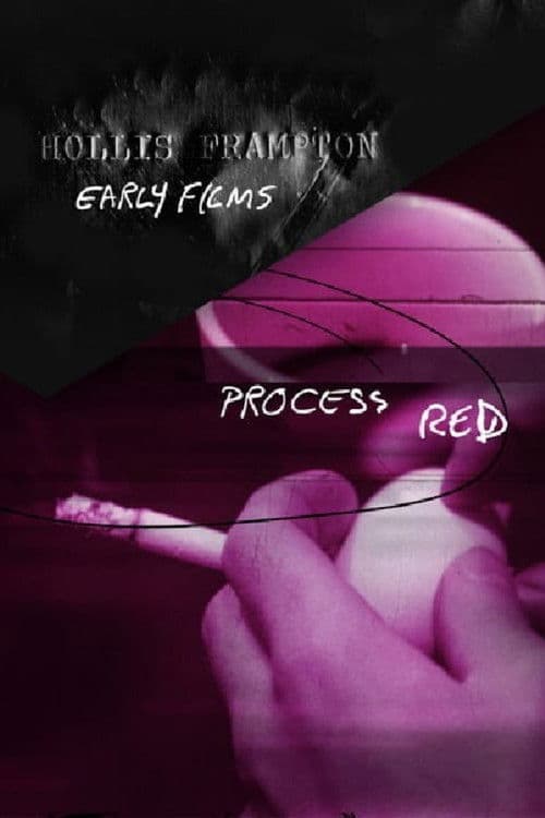 Poster for Process Red