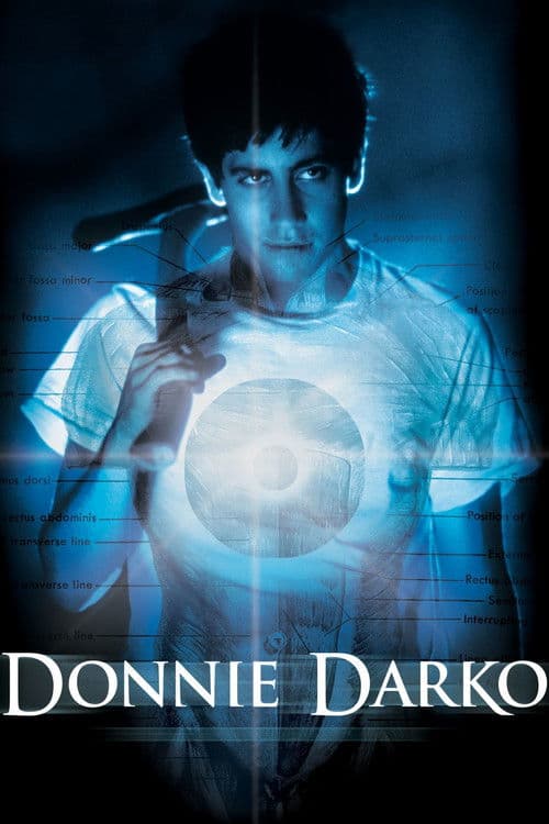 Poster for Donnie Darko